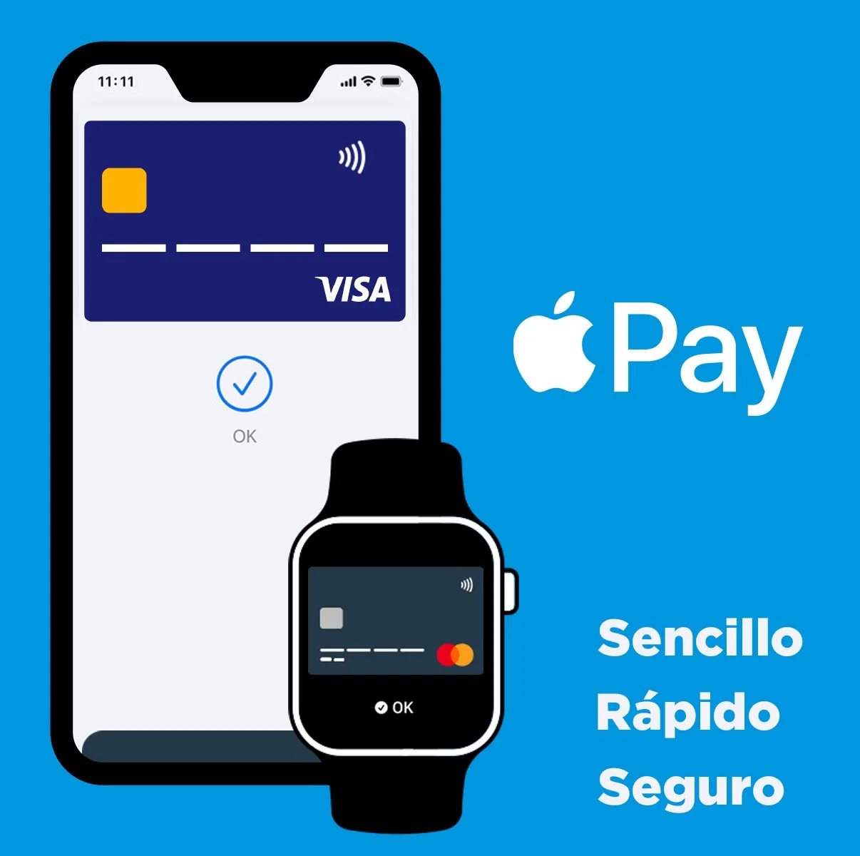 Casinos con Apple Pay 